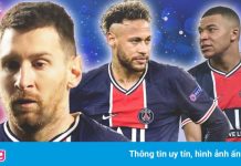 10 đội bóng giá trị nhất thế giới hiện nay