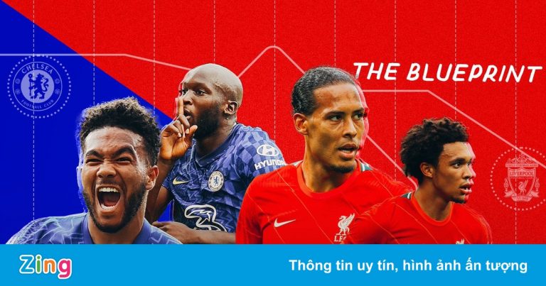 Van Dijk là thách thức dành cho Lukaku