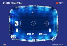 ĐT Việt Nam vs Australia: Thử thách dành cho Quang Hải và đồng đội Viet Nam vs Australia anh 1