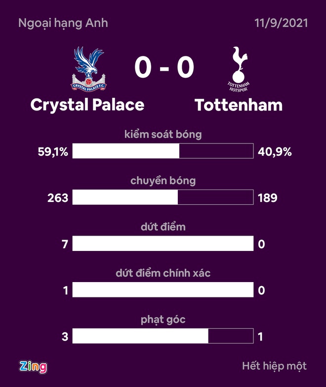 Tottenham anh 8