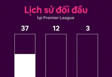 Man United vs Aston Villa: Ronaldo gặp đối thủ ưa thích Man Utd dau Aston Villa anh 1