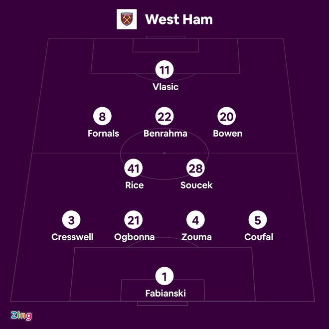 MU dau West Ham anh 10