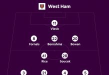 West Ham vs Man Utd: Ronaldo đá chính MU dau West Ham anh 1
