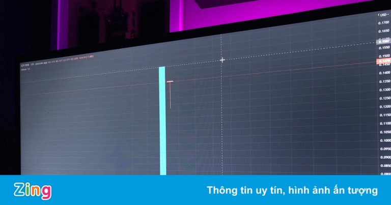 Loại coin tăng giá hơn 95 triệu lần trong 1 ngày