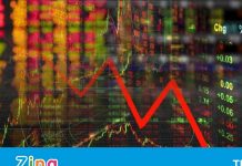 Chứng khoán mất gần 11 điểm