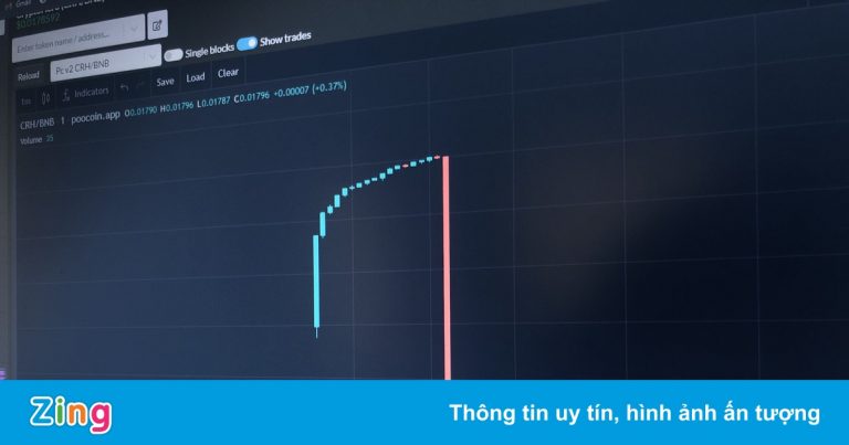 Loại coin giảm giá 3.000% sau một phút Loại coin giảm giá 3.000% sau một phút
