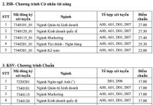 45 trường đại học công bố điểm chuẩn diem chuan dai hoc 2021 anh 1