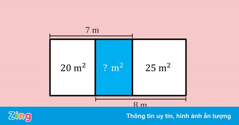 Bài toán diện tích tưởng khó mà dễ