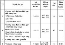 ĐH Ngân hàng và 35 trường công bố điểm chuẩn diem chuan dai hoc 2021 anh 1