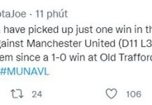 Man United vs Aston Villa: Ronaldo đá chính Man Utd dau Aston Villa anh 1