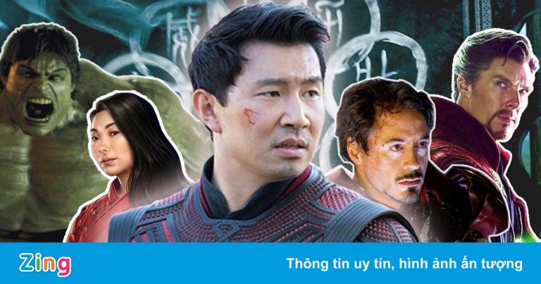 Tương lai của siêu anh hùng Shang-Chi ở vũ trụ Marvel