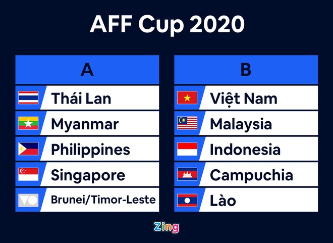 boc tham AFF Cup anh 2