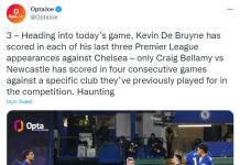 Chelsea vs Man City: Lukaku đá cặp cùng Werner Chelsea vs Man City anh 1