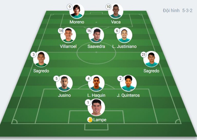 Argentina dau Bolivia anh 2