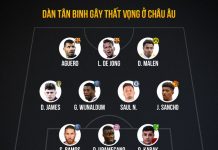 Ronaldo tỏa sáng giúp MU hạ Tottenham Tottenham dau Man Utd anh 4