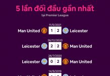 Leicester vs Man United: Ronaldo đá chính, Rashford dự bị Man Utd anh 1