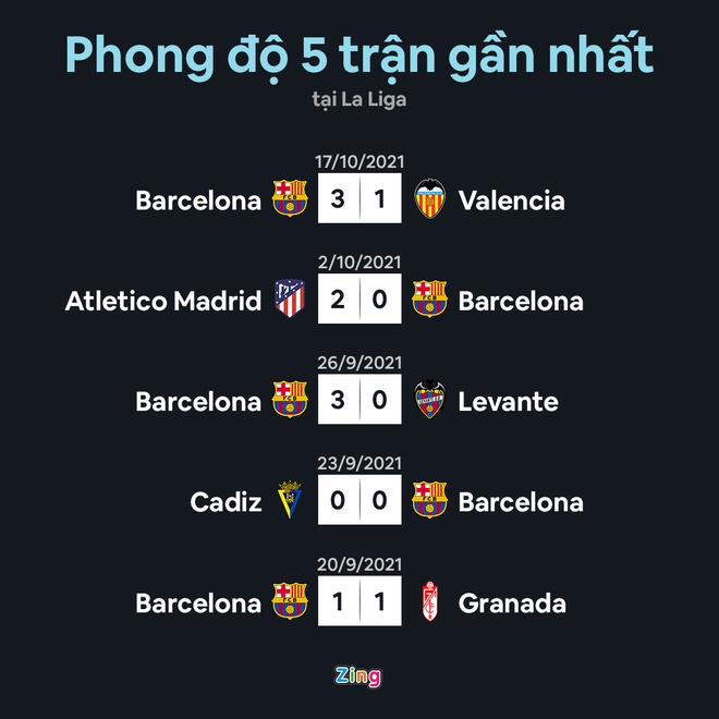 Barca vs Real anh 18