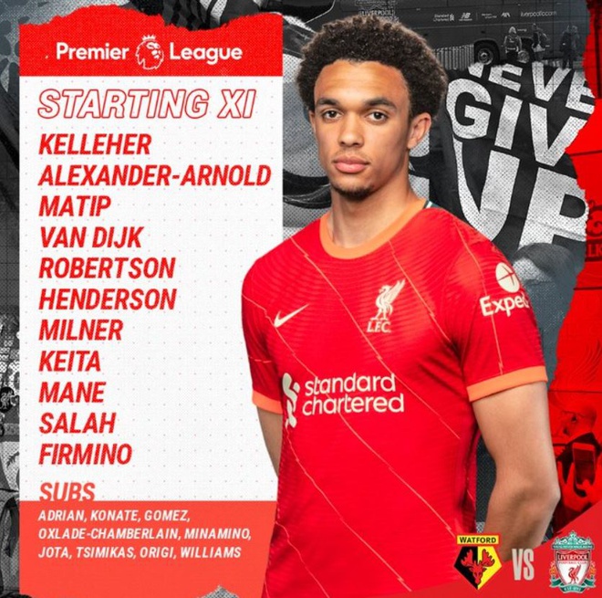 Liverpool v Watford anh 7