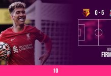 Man Utd vs Liverpool: Ronaldo đá chính, Pogba dự bị Man Utd dau Liverpool anh 1