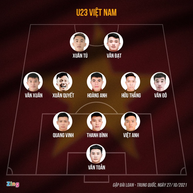 U23 Viet Nam anh 9