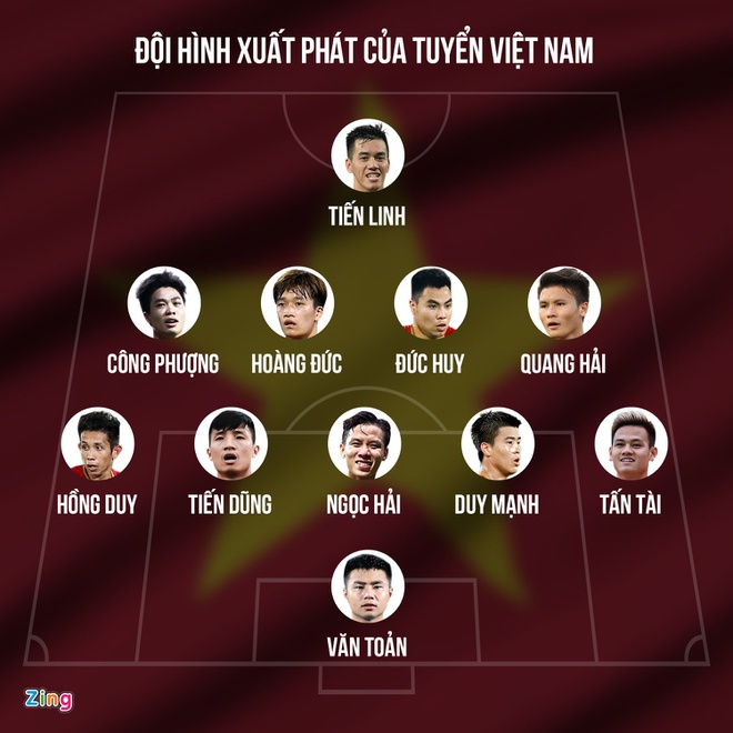 viet nam vs Oman anh 2