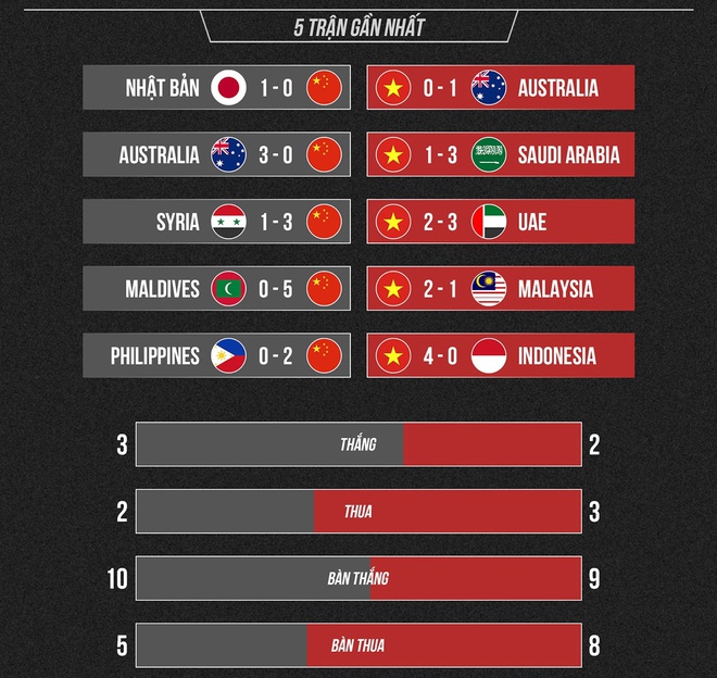 Viet Nam vs trung quoc anh 5