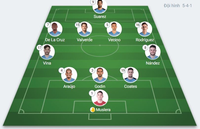 Argentina dau Uruguay anh 8