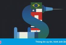 Bí mật của Pfizer