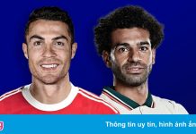 Xuân Trường: ‘Ronaldo là nguồn cảm hứng của MU’