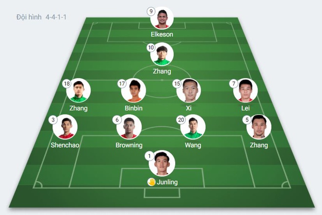 Tuyen Trung Quoc vs Viet Nam anh 11