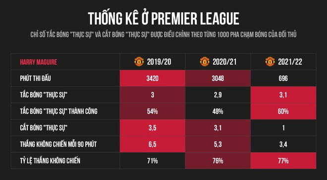 Tottenham dau Man Utd anh 13