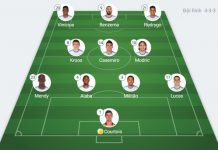 Barca vs Real Madrid: Benzema, Fati đá chính Barca vs Real anh 1