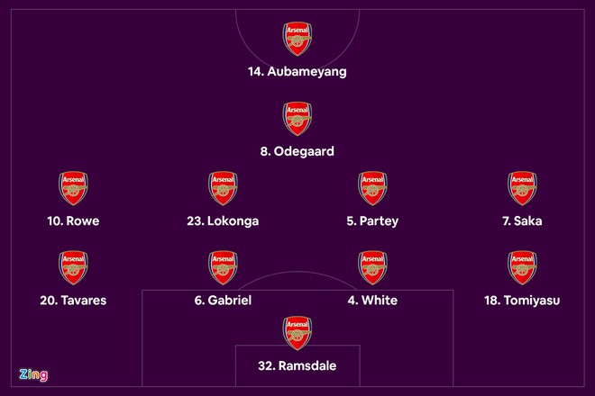 Arsenal vs Newcastle anh 11