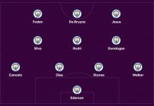 Man United vs Man City: Ronaldo đá chính derby Manchester anh 1