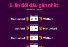 Watford vs Man United: Ronaldo đá chính Watford vs Man United anh 1