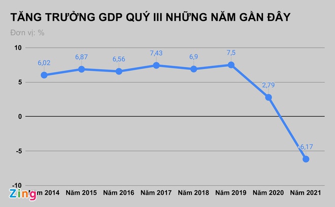 Bo truong Nguyen Chi Dung tra loi chat van anh 7