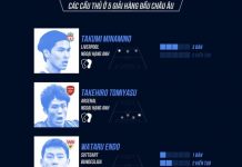 Tuyển Việt Nam vs Nhật Bản: Kiatisuk tiếp lửa cho thầy trò HLV Park tuyen viet nam vs nhat bang anh 1