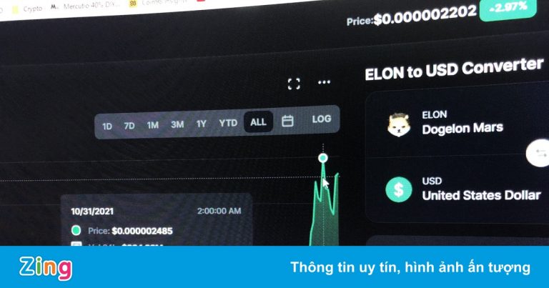 Giá coin lấy cảm hứng từ Elon Musk tăng hơn 41 lần