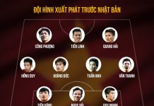 Tuyển Việt Nam vs Nhật Bản: Công Phượng đá chính Tuyen Viet Nam vs Nhat Ban anh 1