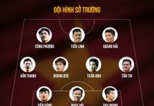 Tuyển Việt Nam vs Saudi Arabia: Công Phượng được đánh giá cao Viet Nam vs Saudi Arabia anh 1