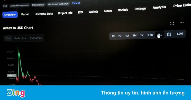 Phản ứng của ‘Shark’ Bình và nhóm phát triển khi đồng Antex sụt giá Phản ứng của ‘Shark’ Bình và nhóm phát triển khi đồng Antex sụt giá