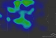 Man City 0-0 West Ham: VAR tước bàn thắng của Mahrez Man City anh 1