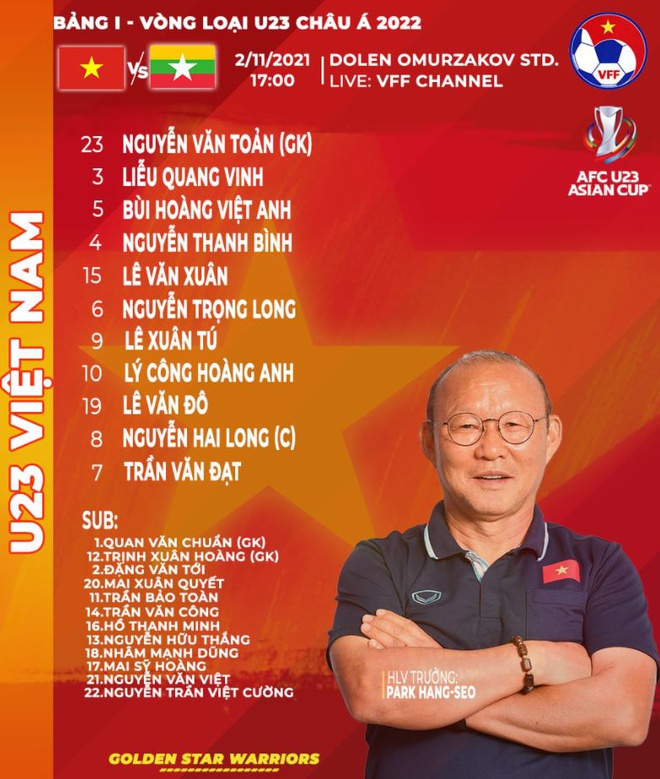 U23 Viet Nam dau Myanmar anh 6