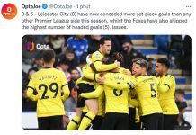 Leicester 0-2 Chelsea: Kante tỏa sáng Leicester dau Chelsea anh 1