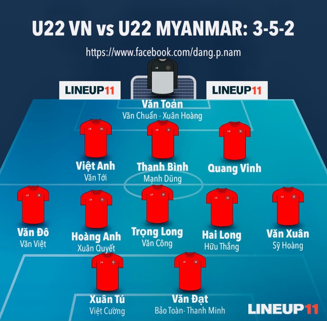 U23 Viet Nam dau Myanmar anh 2