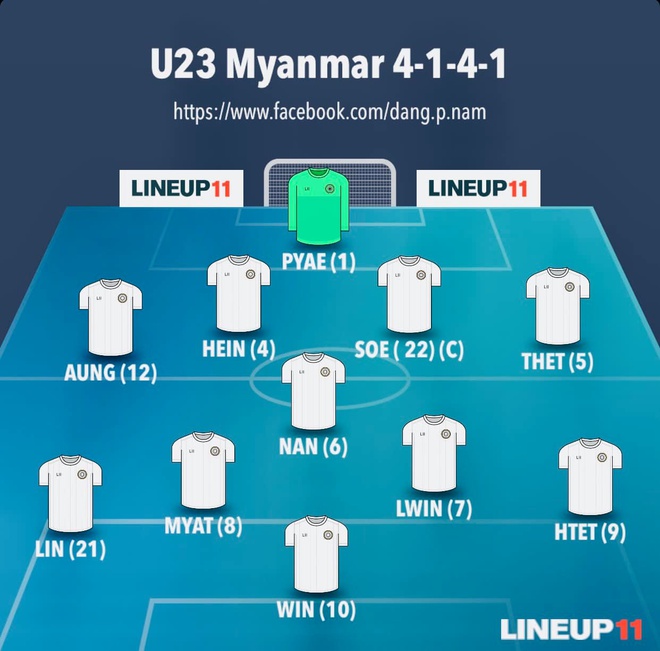 U23 Viet Nam dau Myanmar anh 4