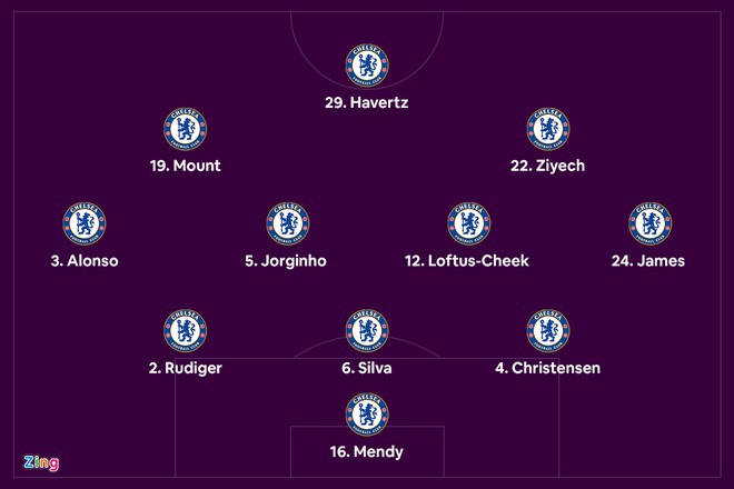 West Ham dau Chelsea anh 18