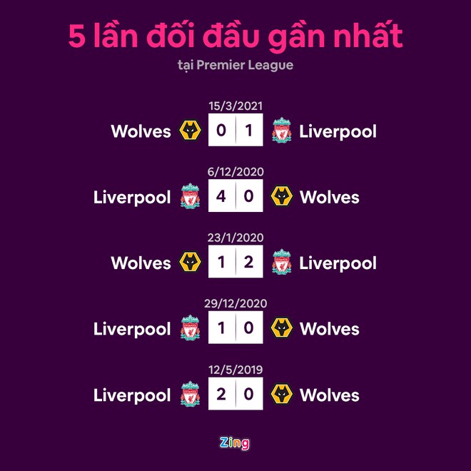 Liverpool anh 11