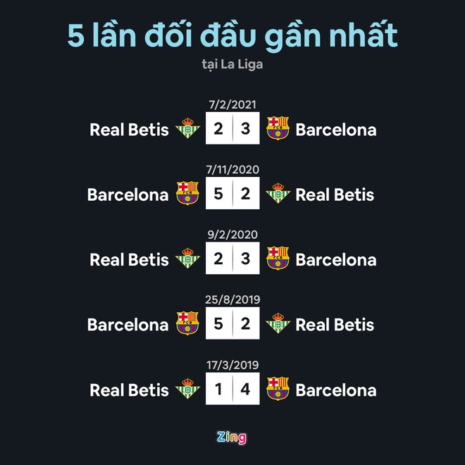 Barca anh 8