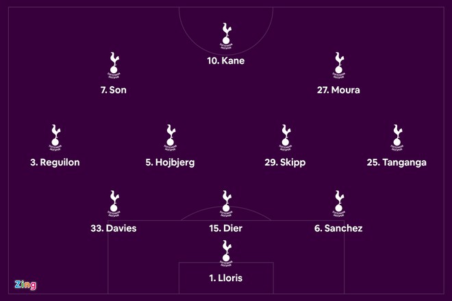 Tottenham anh 11